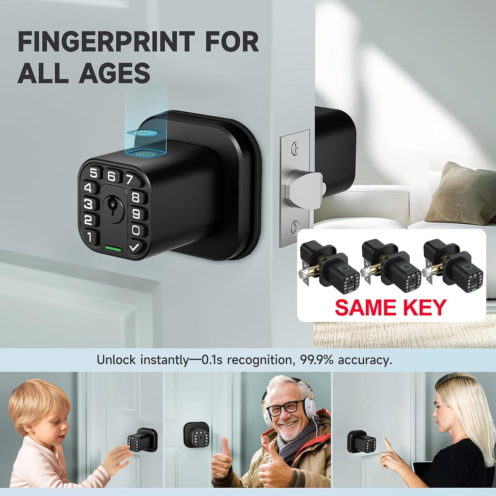 Richelock Fingerprint Door knob, Smart Biometric Door Lock with Keypad, Keyless Entry Code Door Knob, Waterproof & Weatherproof , Auto Lock ,Voice Navigation, For Bedroom, Gate,Office