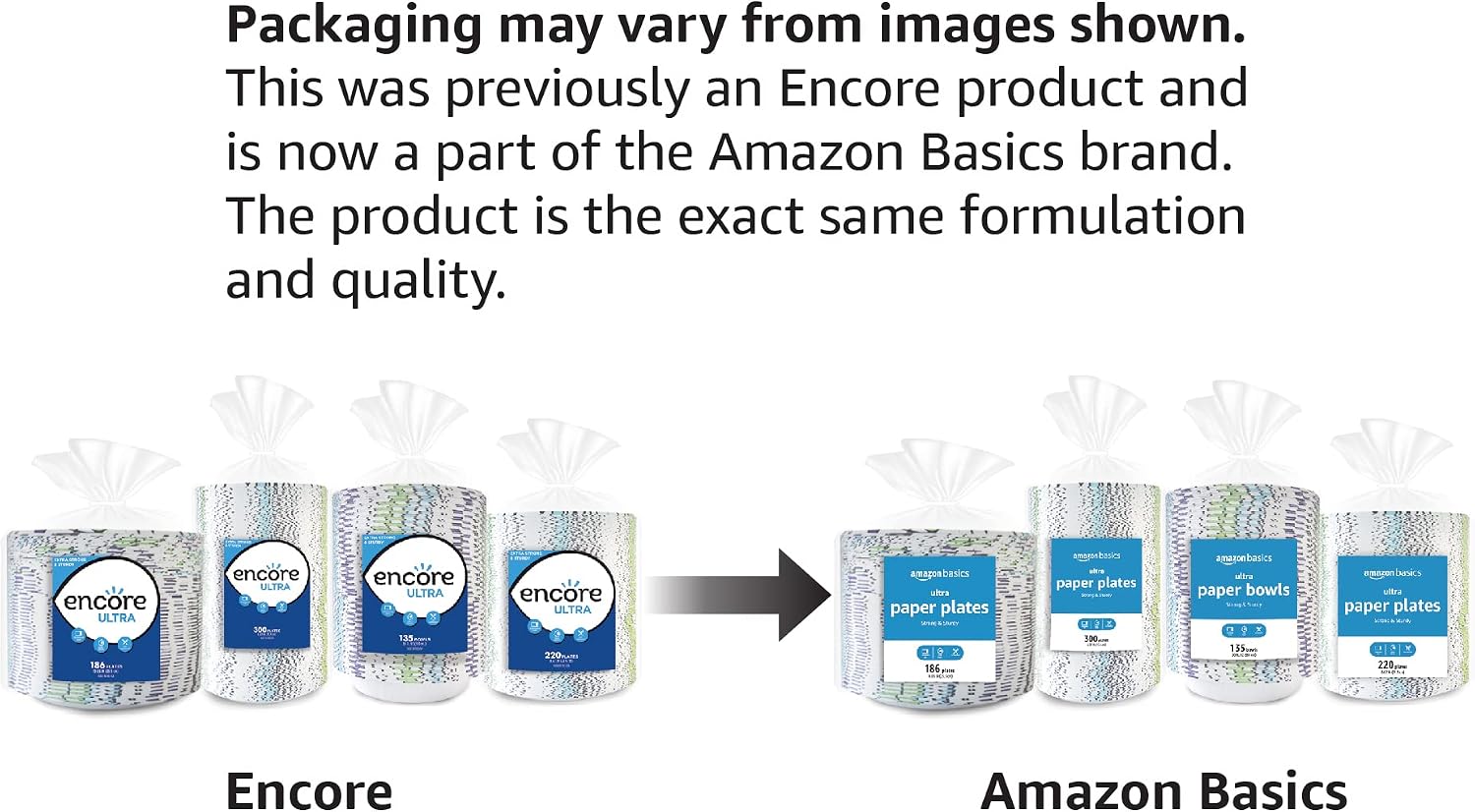 Amazon Basics Ultra Paper Bowls, 20 Oz, Disposable, 1080 Count (8 packs of 135), White (Previously Encore)
