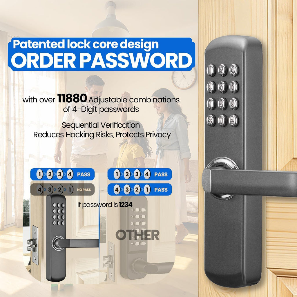 MUTEX Mechanical Door Lock MX230G - Both Keyless Keypad or Mechanical Key Entry, Water & Heat/Fire Proof, 100% Mechanical, Good for Indoor & Outdoor (2026 New Version)