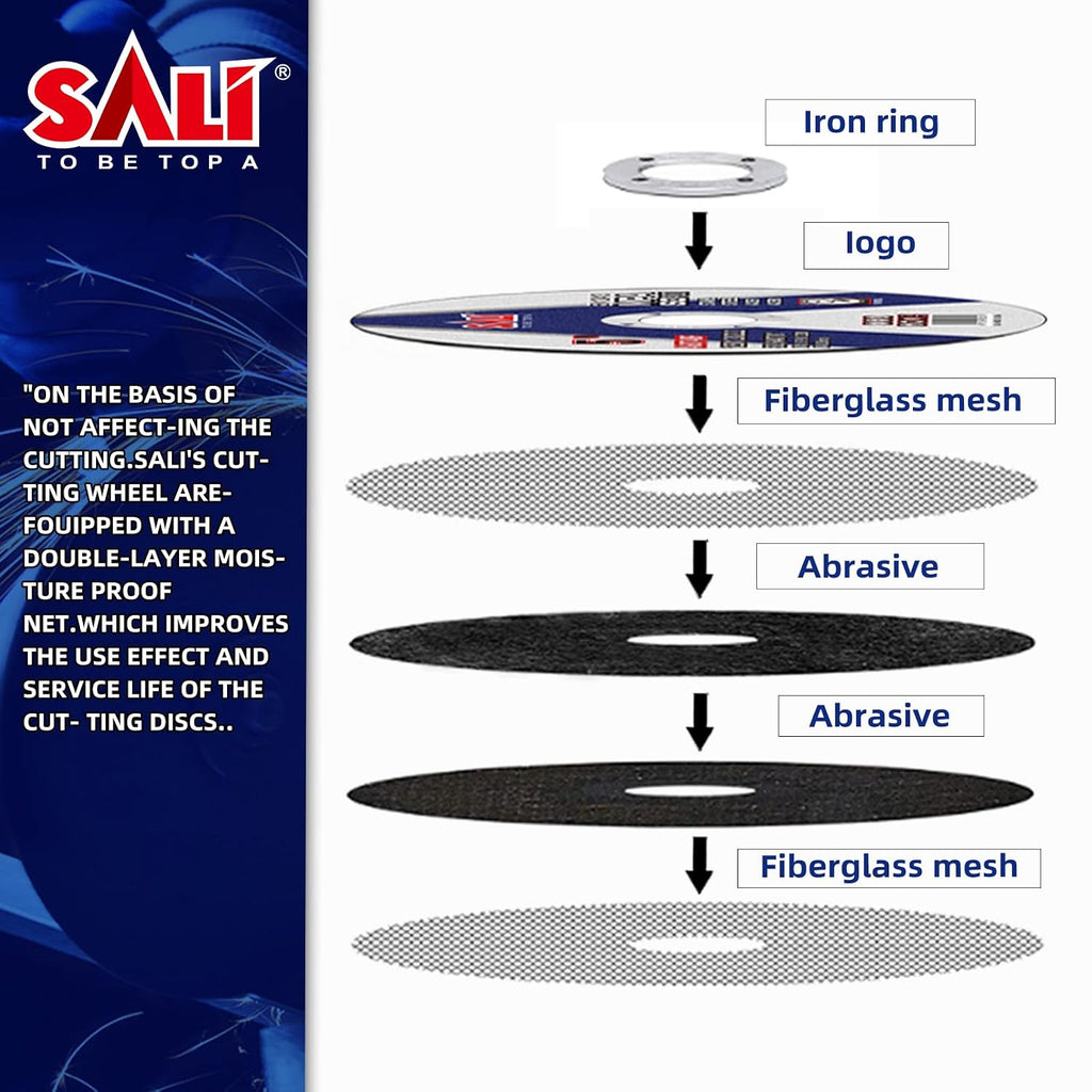 SALI 400 Pack Cut Off Wheel 4 1/2 Inch Cutting Wheels 4-1/2' x 3/64' x 7/8' for Metal & Stainless Steel, Angle Grinder Cutting Wheel,Cutting Discs with Aggressive Cutting
