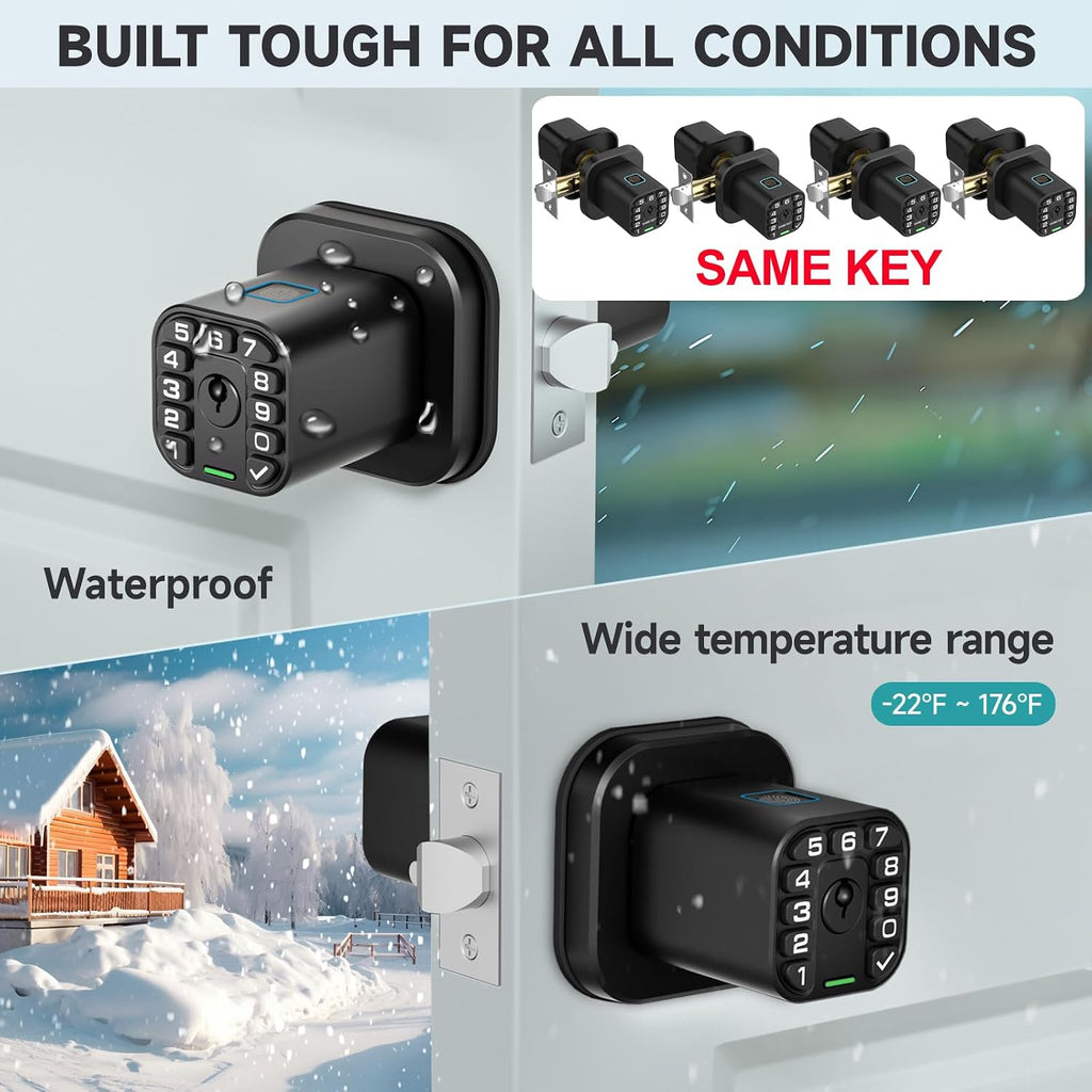 Richelock Fingerprint Door knob, Smart Biometric Door Lock with Keypad, Keyless Entry Code Door Knob, Waterproof & Weatherproof , Auto Lock ,Voice Navigation, For Bedroom, Gate,Office