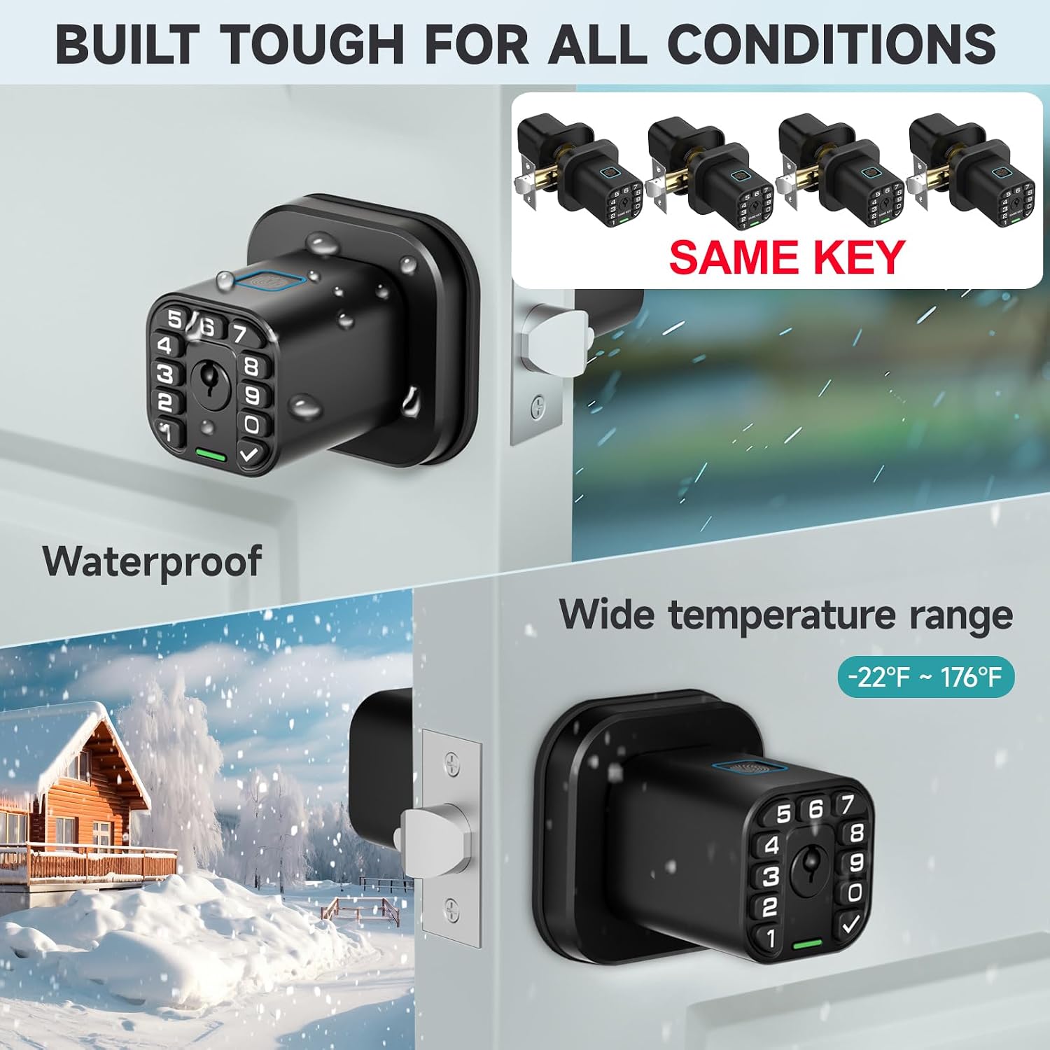 Richelock Fingerprint Door knob, Smart Biometric Door Lock with Keypad, Keyless Entry Code Door Knob, Waterproof & Weatherproof , Auto Lock ,Voice Navigation, For Bedroom, Gate,Office