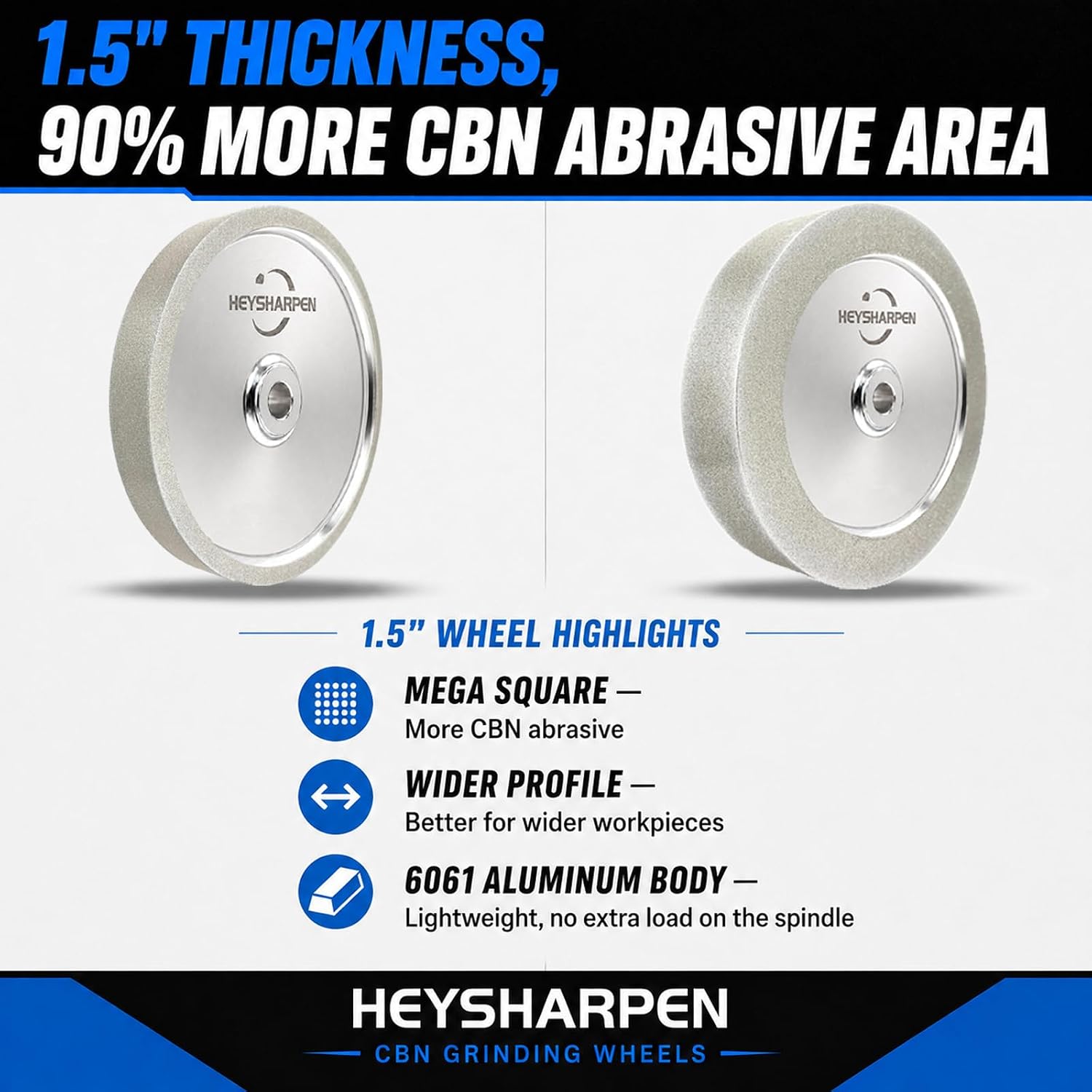 Mega Square CBN Grinding Wheel 8 Inch 1000 Grit, 1.5' Wide Electroplated CBN Bench Grinder Wheel, 5/8' Arbor, 1' Side Face, for Woodturning Tools, HSS Lathe Tools, Chisels, Knives and Sharpening