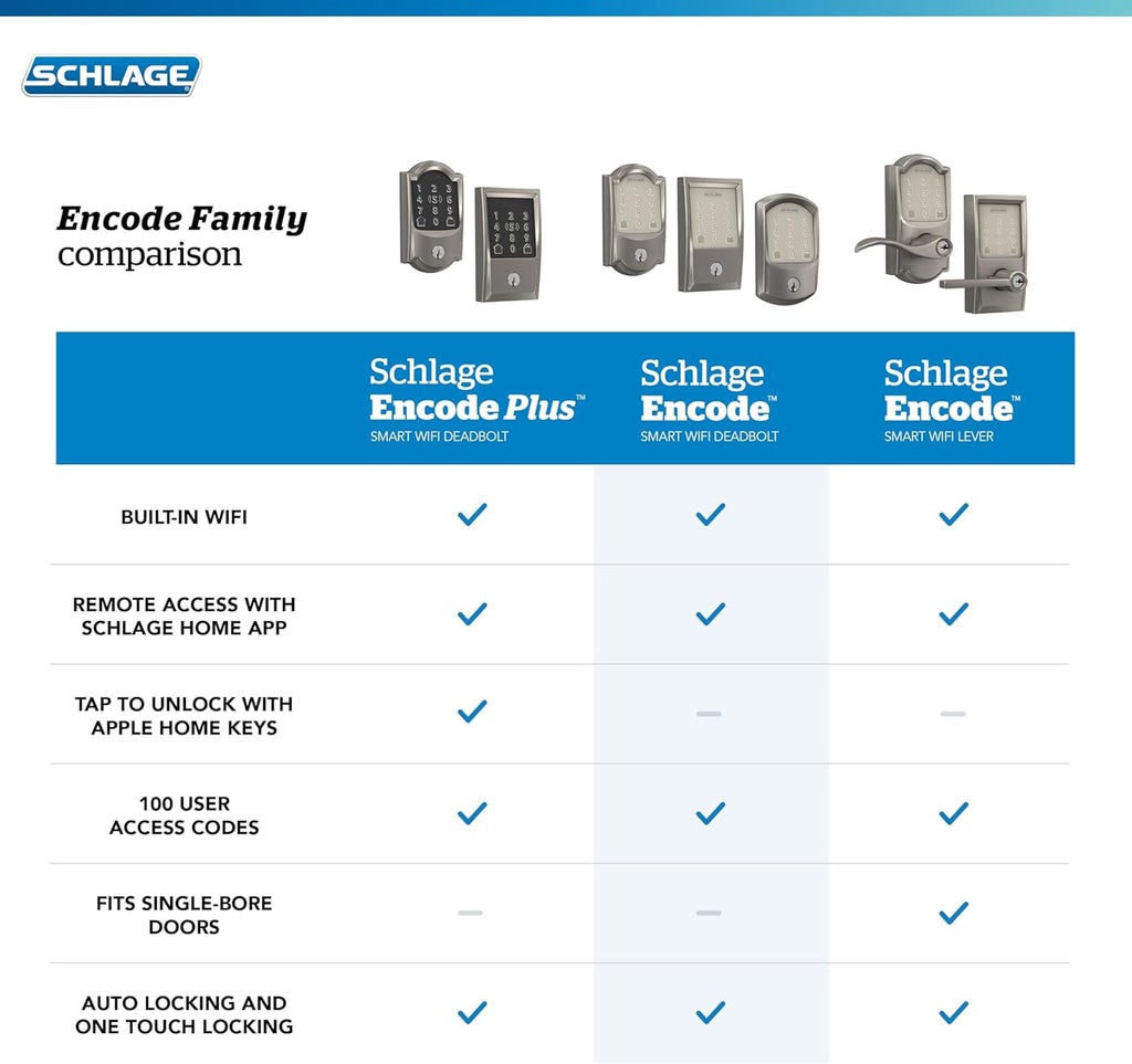 Schlage Encode Smart WiFi Deadbolt Lock with Greenwich Trim, Matte Black | Keyless entry door lock, Touchscreen keypad, App control, Alexa, Google Home, Ring & Airbnb compatible, Certified security