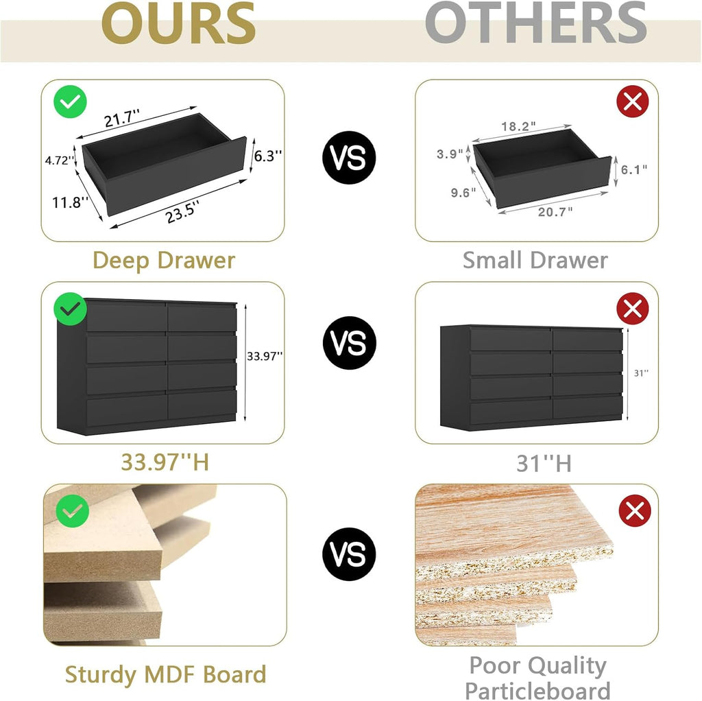 Black 8 Drawer Dresser for Bedroom,Modern Large Dresser with Deep Drawer,Wide Storage Chest of Drawer, Bedroom Storage Furniture Drawers for Bedroom