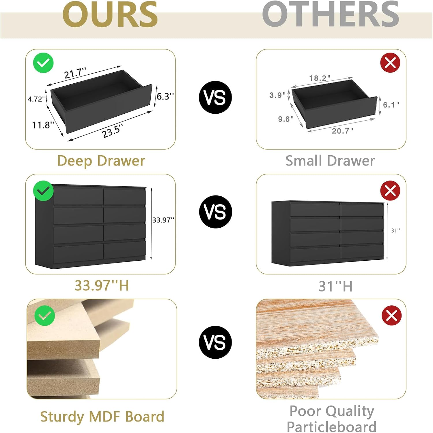 Black 8 Drawer Dresser for Bedroom,Modern Large Dresser with Deep Drawer,Wide Storage Chest of Drawer, Bedroom Storage Furniture Drawers for Bedroom
