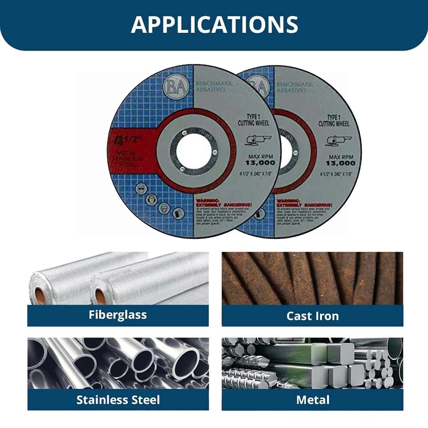 Benchmark Abrasives 4.5' Aluminum Oxide Thin Type 1 Cut Off Wheels for Metal and Stainless Steel, 7/8' Arbor, Fast Grinder Cutting Disc, 500 Count