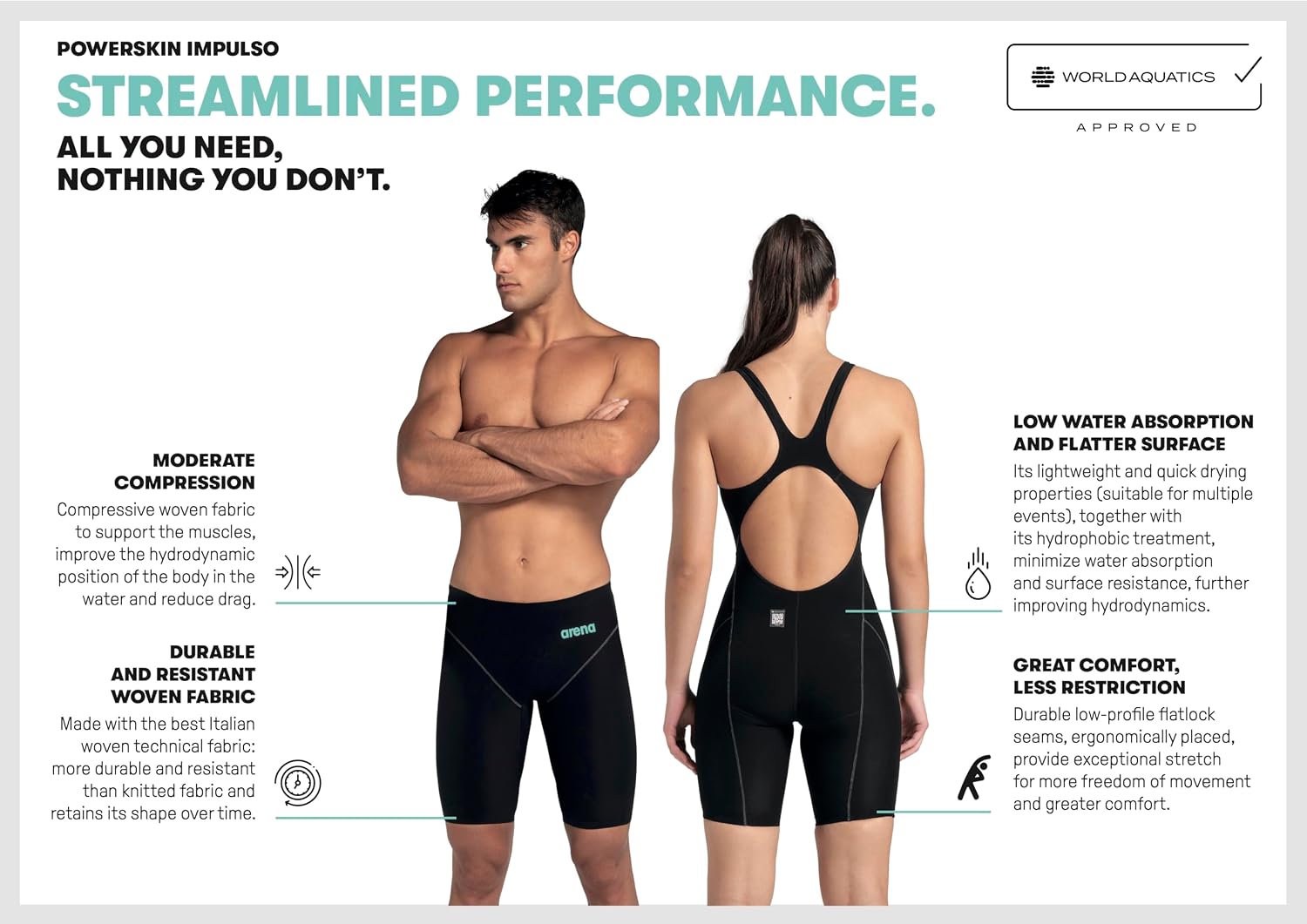 Arena Girls' Junior Powerskin Impulso Racing Swimsuit Open Back Full Body Short Leg Tech Suit