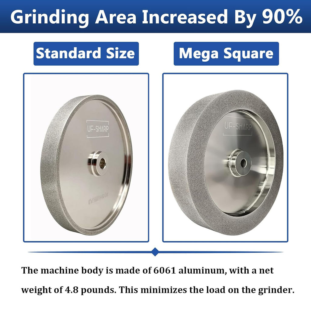 Mega Square CBN Grinding Wheel and Lathe Tool Sharpening Jig