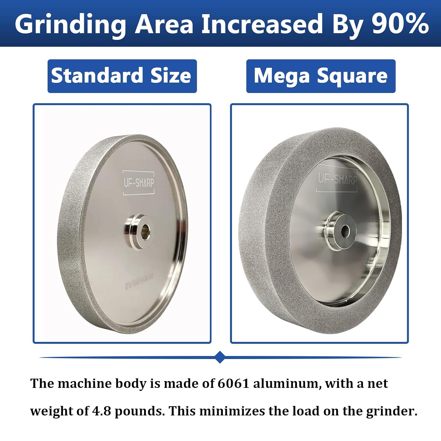 Mega Square CBN Grinding Wheel and Lathe Tool Sharpening Jig