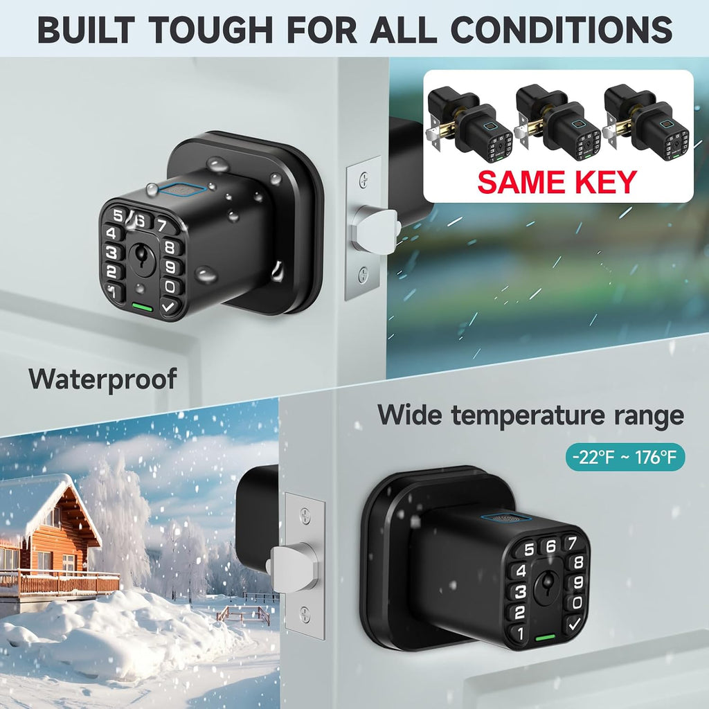 Richelock Fingerprint Door knob, Smart Biometric Door Lock with Keypad, Keyless Entry Code Door Knob, Waterproof & Weatherproof , Auto Lock ,Voice Navigation, For Bedroom, Gate,Office