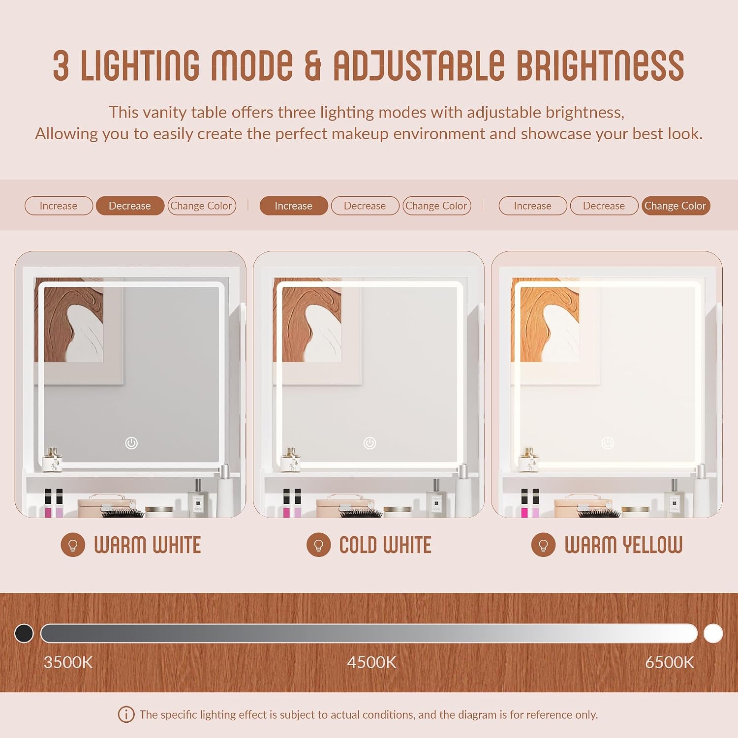 INTERGREAT Makeup Vanity with Lights and Mirror, White Vanity Desk, Dressing Table with Large Drawers, 3 Lighting Modes, Full Length Mirror, Bedroom