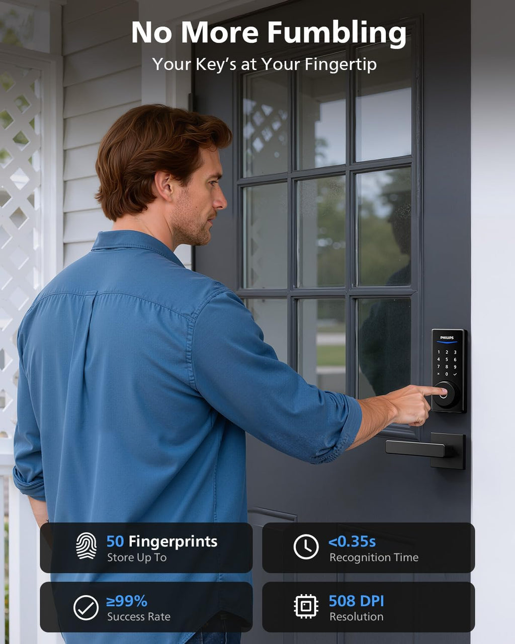 Philips Wi-Fi Smart Lock with Handles, WiFi Keyless Entry Front Door Lock Set, Keypad Deadbolt with Handle App Fingerprint Code Unlocking, Auto Locking, Built-in WiFi, Remote Control & Voice Unlock