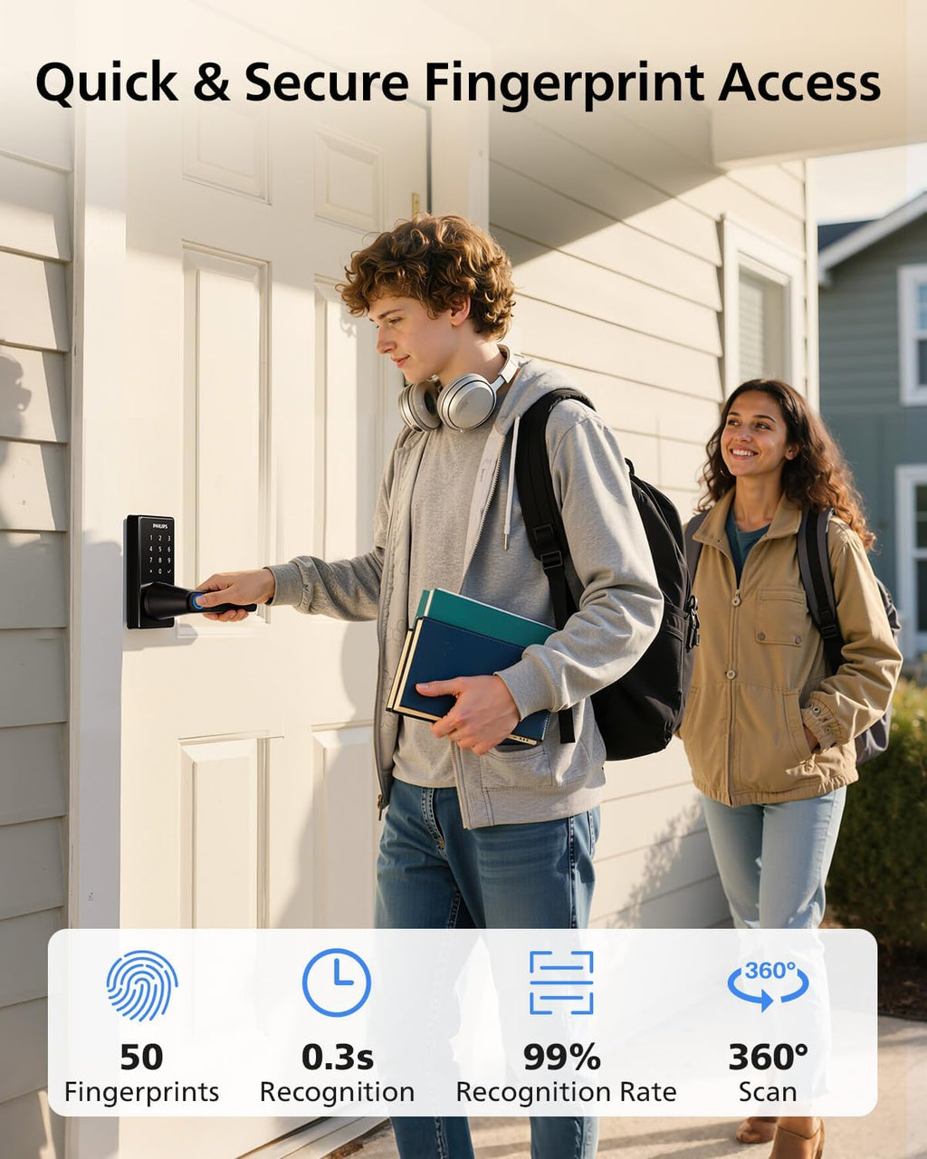 Philips Wi-Fi Smart Door Lock with Handle, Keyless Entry Door Lock, Fingerprint Door Knob, App Remote Control, Auto-Lock, Keypad Deadbolt with Lever for Front Door and Bedrooms, Security Easy Install