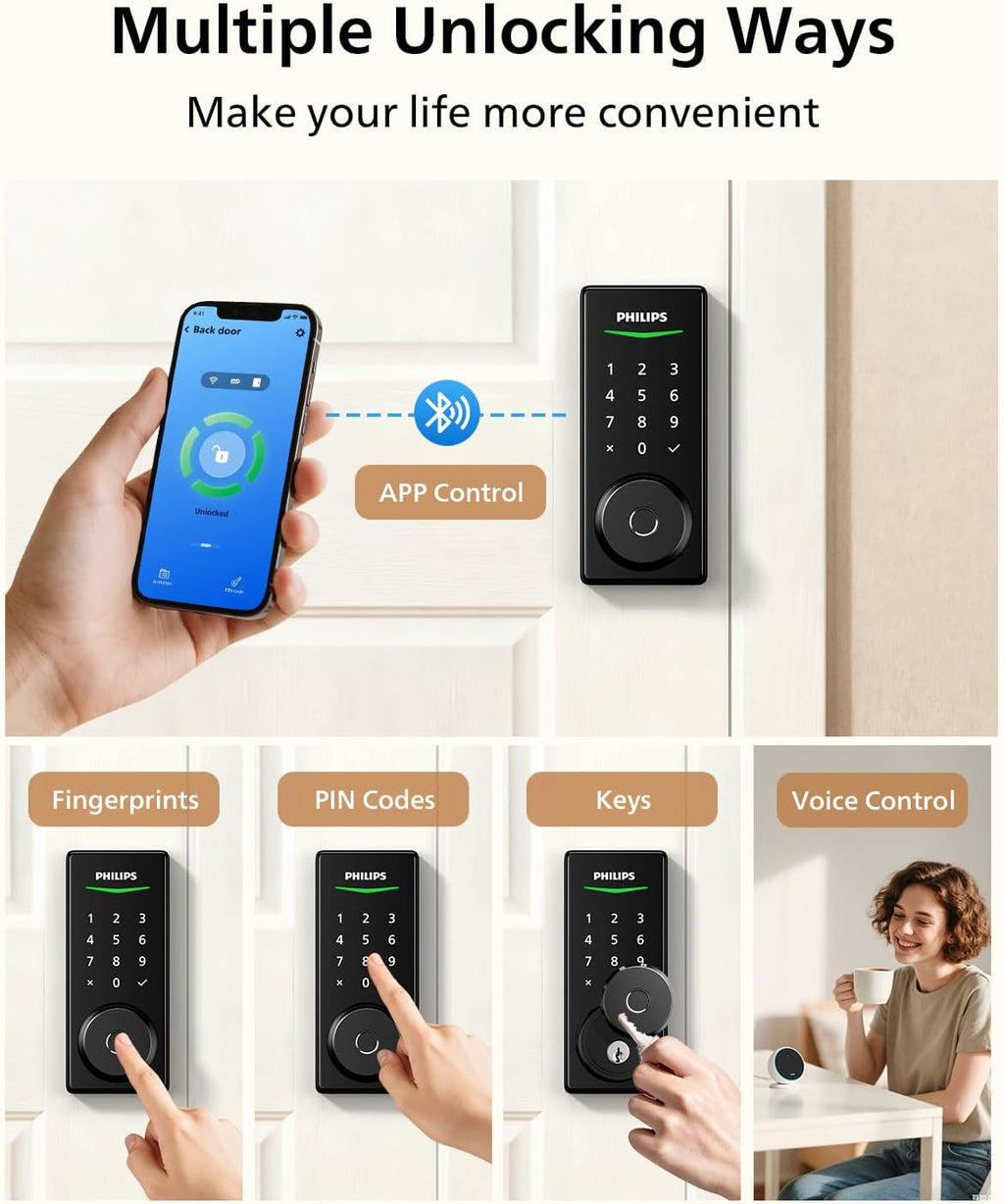 Philips Smart Door Lock with Apple Home, Matter Over Thread, Keyless Entry Door Lock with App Remote Control, Touchscreen Fingerprint Front Door Lock Set, Deadbolt Lock with Apple Home, Alexa, Google