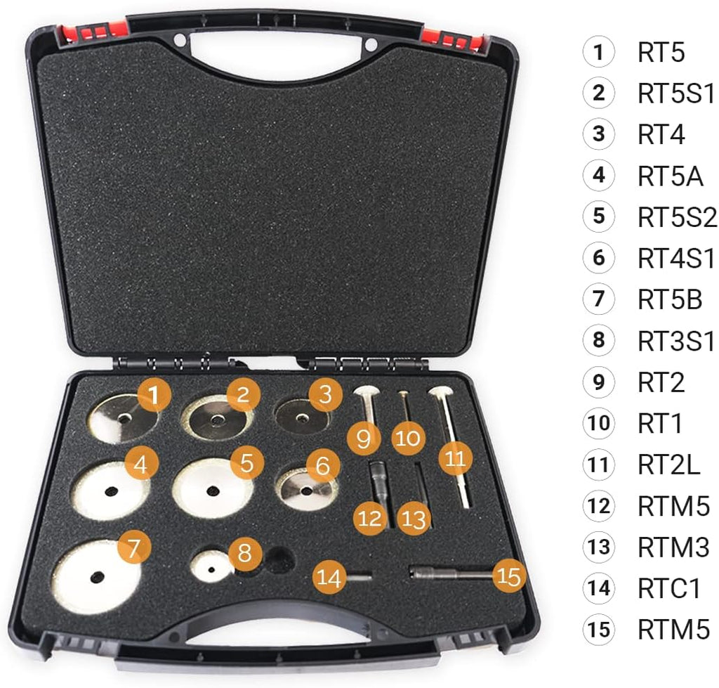 Repair Kits - Faster & Easier to Chase, Restore & Clean Internal or External Threads, All in One Universal Thread Files Set, Inch, Metric, Grooves, Glands, Acme, Buttress Thread