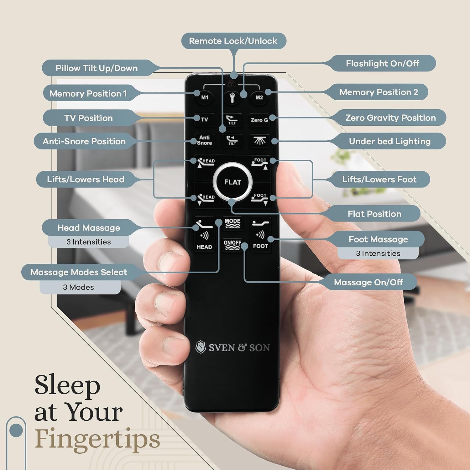 Sven & Son Harmony Adjustable Bed Base, Head and Foot Lift, Massage, Under-Bed Lights, USB, Gel Memory, Zero Gravity Smart Frame - King + 12 inch Memory Foam Matt (Medium)