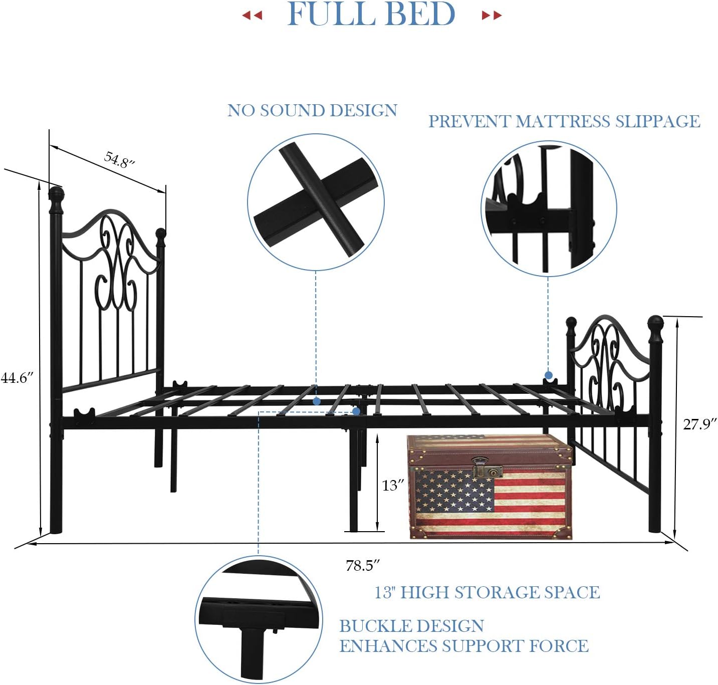 Vintage Sturdy Full Size Metal Bed Frame with Headboard and Footboard Basic Bed Frame No Box Spring Needed (Full,Black)