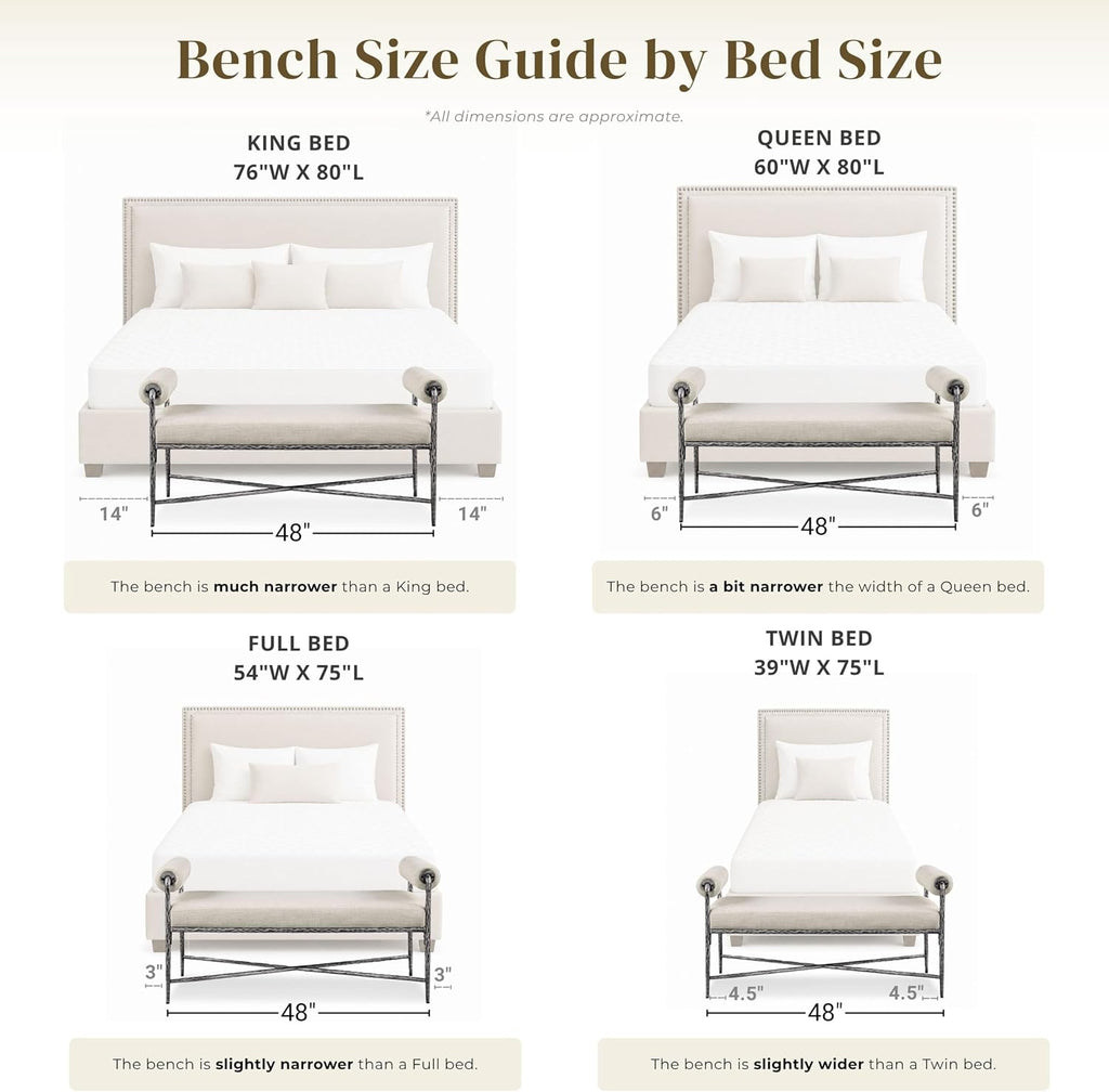 24/7 Shop at Home Lalia Hammered Metal 4-Piece Bedroom Collection, Upholstered Bed Frame with Camelback Headboard, Forged Steel, Bench and Curved Nightstands, Foundation Required, Queen, Matte Grey