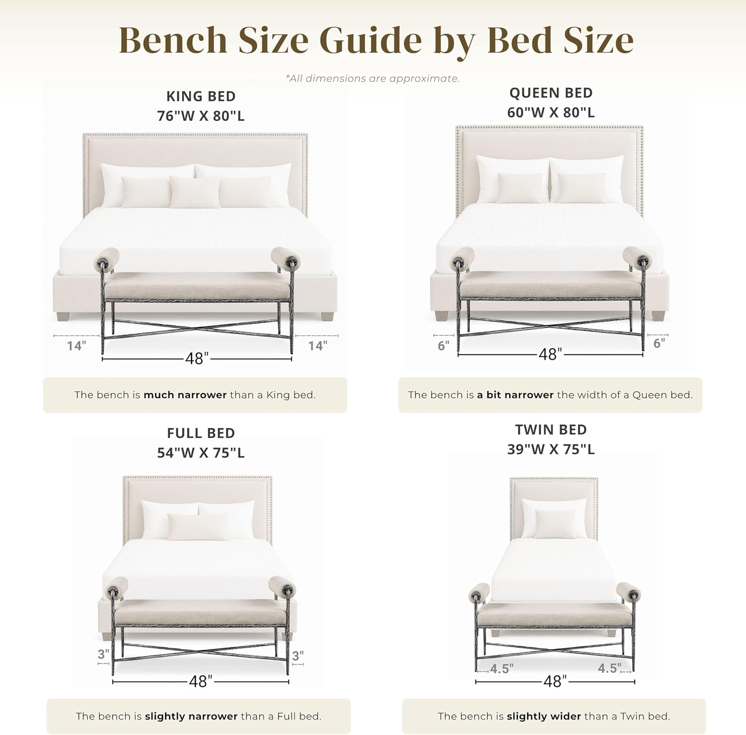 24/7 Shop at Home Lalia Hammered Metal 4-Piece Bedroom Collection, Upholstered Bed Frame with Camelback Headboard, Forged Steel, Bench and Curved Nightstands, Foundation Required, Full, Matte Grey