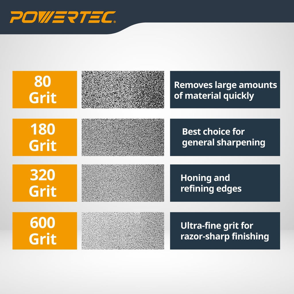 POWERTEC CBN Grinding Wheel 8 Inch 180 Grit, 1-1/4' Wide, 5/8' Arbor – 4-in-1 CBN Sharpening Wheel with 1/4' Radius Edge and Side Face for Bench Grinder (15702)