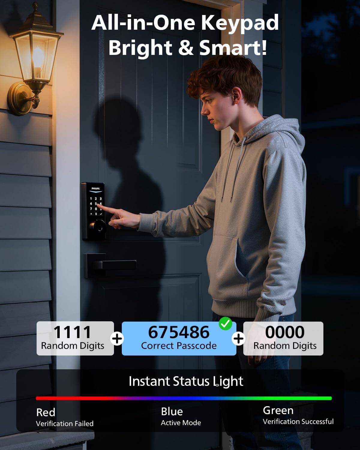 Philips Wi-Fi Smart Lock with Handles, WiFi Keyless Entry Front Door Lock Set, Keypad Deadbolt with Handle App Fingerprint Code Unlocking, Auto Locking, Built-in WiFi, Remote Control & Voice Unlock