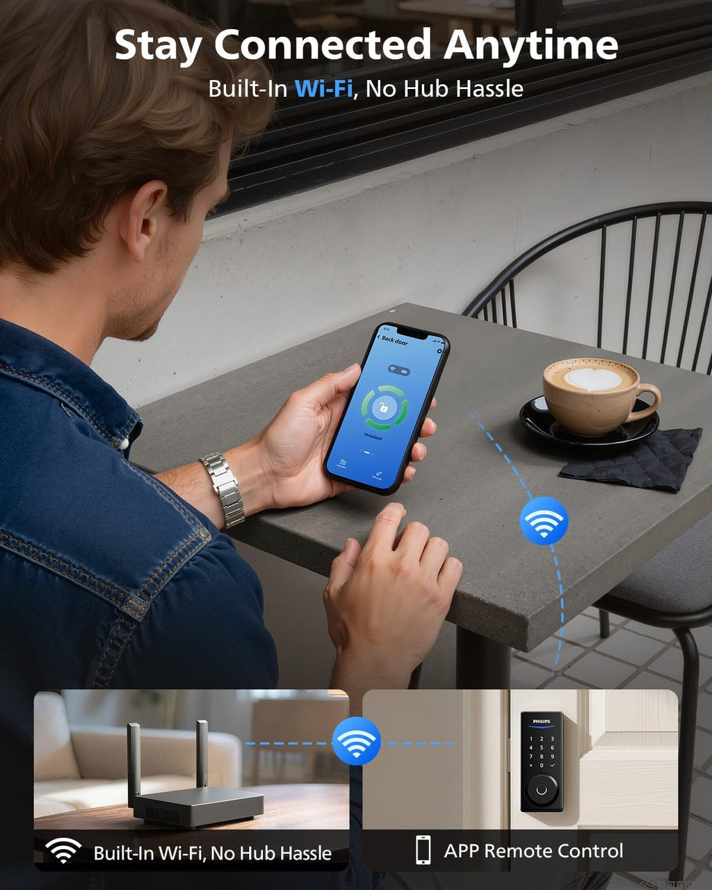 Philips Wi-Fi Smart Lock with Handles, WiFi Keyless Entry Front Door Lock Set, Keypad Deadbolt with Handle App Fingerprint Code Unlocking, Auto Locking, Built-in WiFi, Remote Control & Voice Unlock