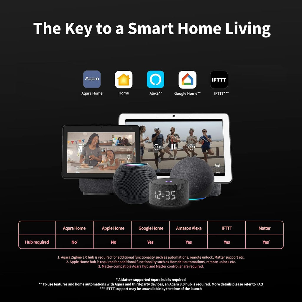 Aqara Smart Lock U100, Fingerprint Keyless Entry Door Lock with Apple Home Key, Touchscreen Keypad, Smart Electronic Deadbolt, IP65 Weatherproof, Supports Apple HomeKit, Alexa, Google, IFTTT, Silver