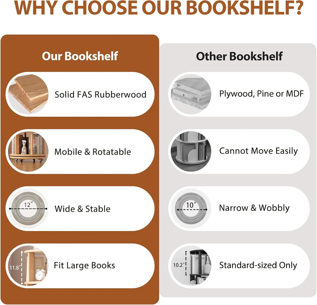 Muwuele Solid Wood Rotating Bookshelf on Wheels, 4 Tier, Round Revolving Bookcase, 360° Spinning Book Shelf Tower for Kids, Narrow Rolling Bookshelves for Small Space, Corner, Bedroom, Office, Natural