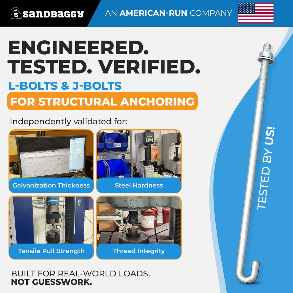 Sandbaggy 1/2' X 12' Threaded Concrete Anchor L-Bolts (Nuts & Washers Included) - Hot Dipped Galvanized - Sill Plate, Base Plate, Masonry, Wood, Cement Anchors, J Bolt (100, 1/2' x 12')