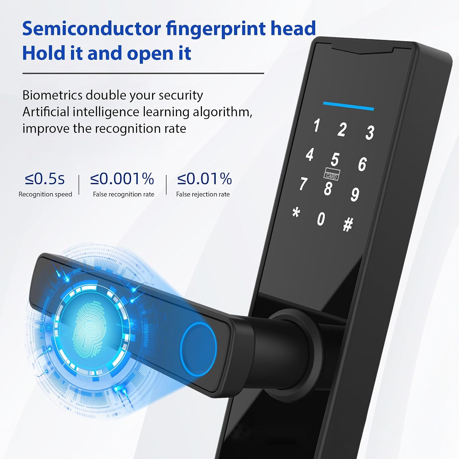 Tuya Smart Lock - Fingerprint & Keypad Door Lock with Handle - Electronic Deadbolt - Compatible with Tuya APP