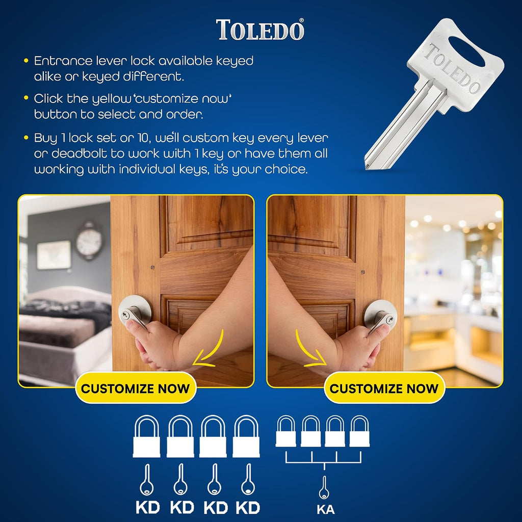 Door Lever Lock with Keyed Dual Cylinders Protection : Heavy-Duty Double Cylinder Door Lock Lever Handle : Keyed Alike Cylinders On Both Sides for Double The Security: Grade 2 Stainless Steel