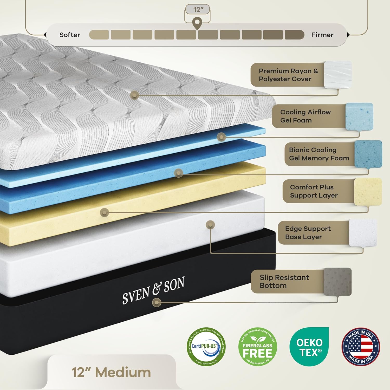 Sven & Son Harmony Adjustable Bed Base, Head and Foot Lift, Massage, Under-Bed Lights, USB, Gel Memory, Zero Gravity Smart Frame - Twin XL + 12 inch Memory Foam Matt (Medium)