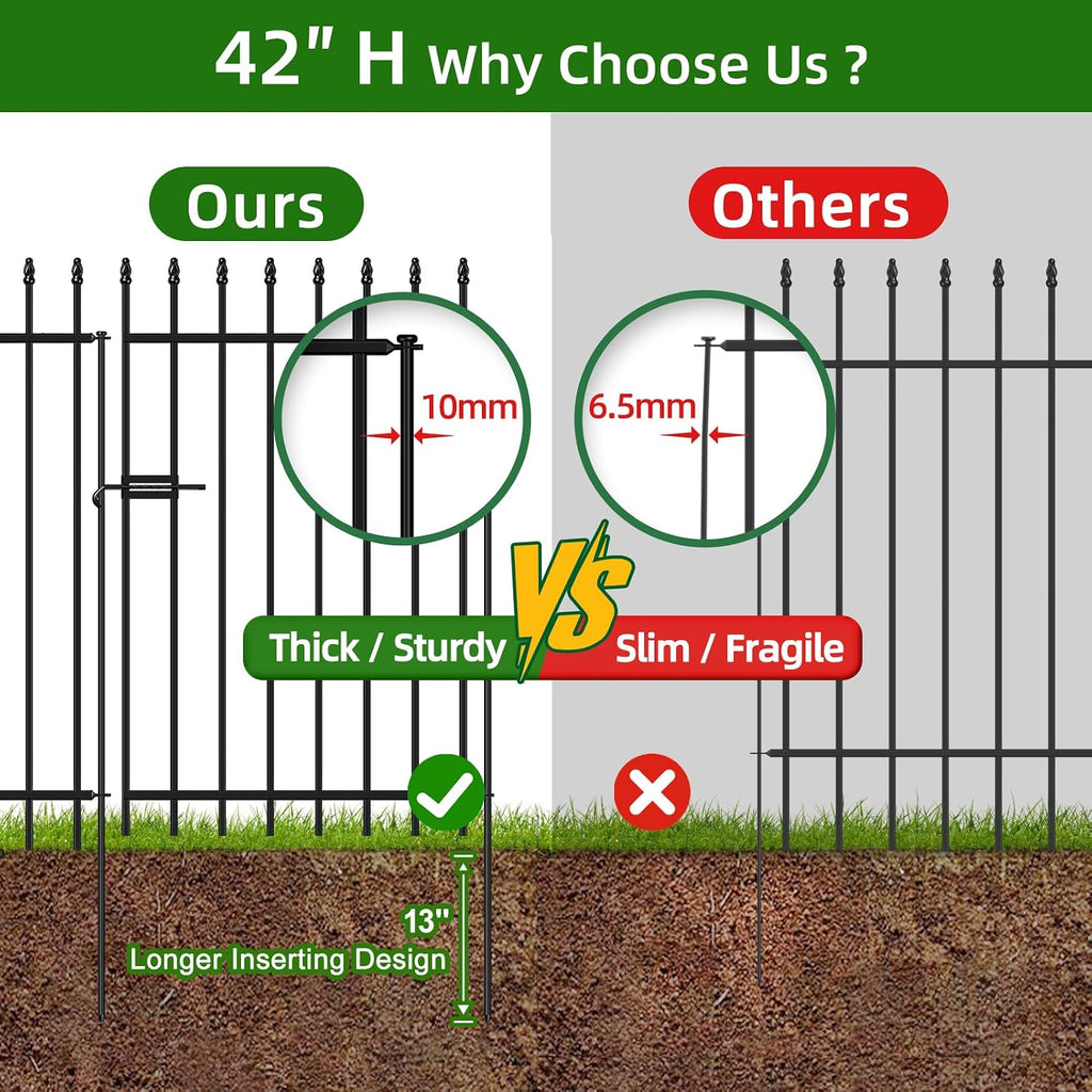 FOREHOGAR Metal Garden Fence with Gate 42 in H x 11.5 ft L, 1 Gate + 4 Panels Border Fence Panels Animal Barrier for Dogs, No Dig Garden Fencing for Yard Patio Flower Bed Lawn Outdoor, Black