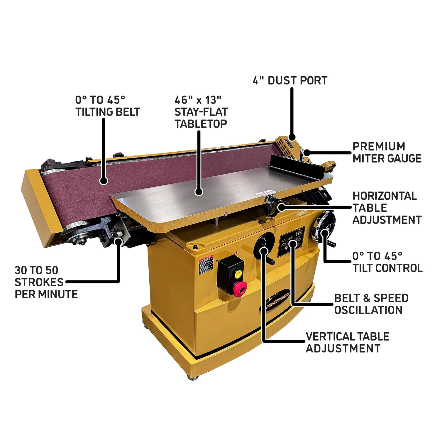 Powermatic 9' x 138' Oscillating Vertical Edge Sander, 3 HP, 230V 1Ph (Model OES9138B)