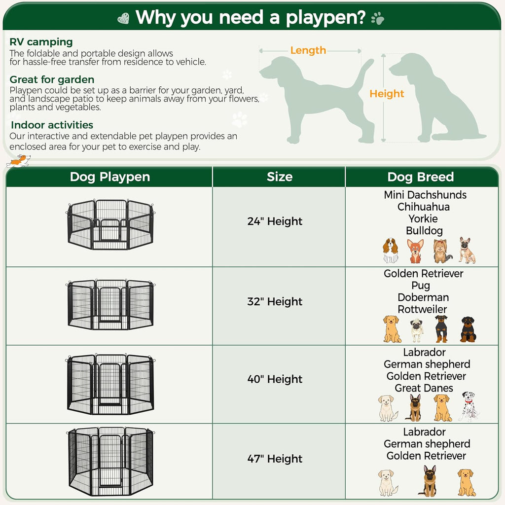 Yaheetech 40in 12-Panel Metal Dog Playpen Fence for Indoor Yard RV Camping | Heavy-duty Rustproof Frame with Secure Latch Door, Tool-free Assembly, Foldable Storage, Ideal for Medium to Large Dog Breeds