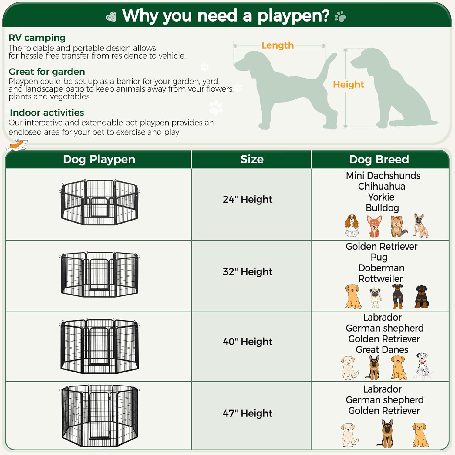 Yaheetech 40in 12-Panel Metal Dog Playpen Fence for Indoor Yard RV Camping | Heavy-duty Rustproof Frame with Secure Latch Door, Tool-free Assembly, Foldable Storage, Ideal for Medium to Large Dog Breeds