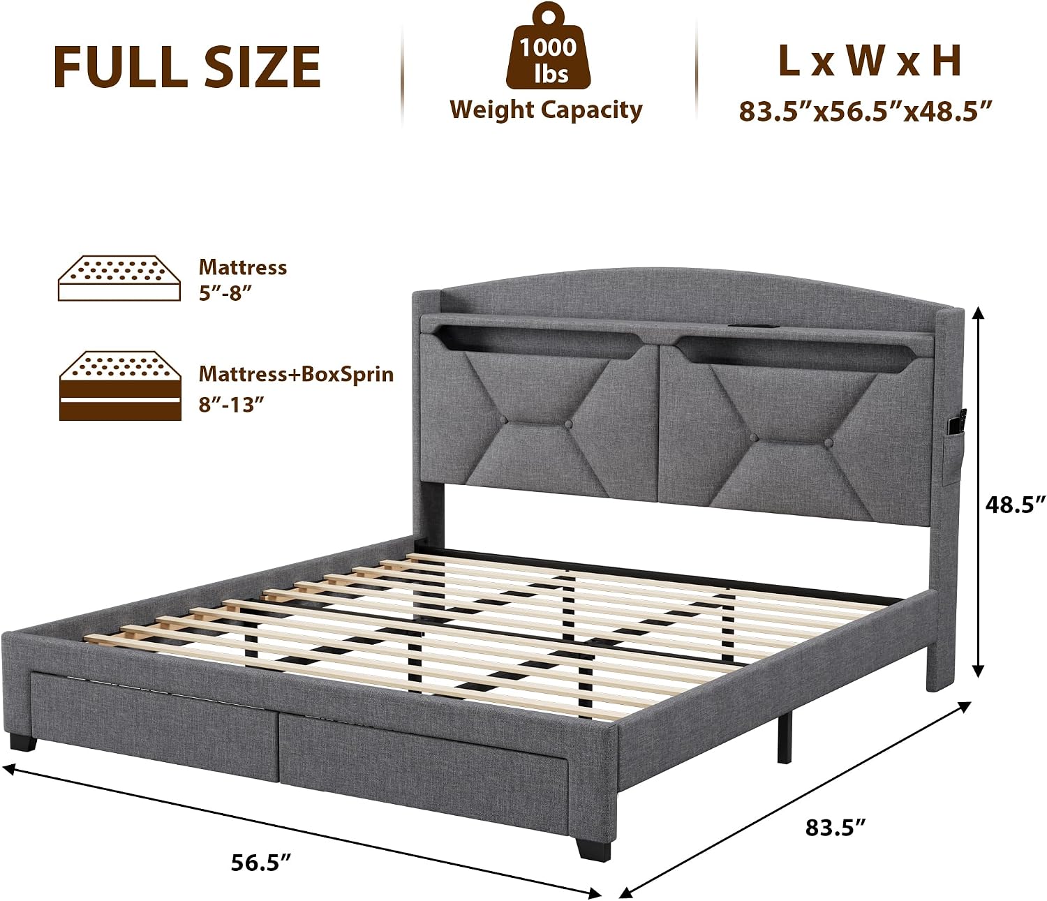 Full Bed Frame with Storage Headboard, Upholstered LED Bed Frame with 2 Storage Drawers Charging Station,Wood Slats Support, No Box Spring Needed, Noise Free, Grey