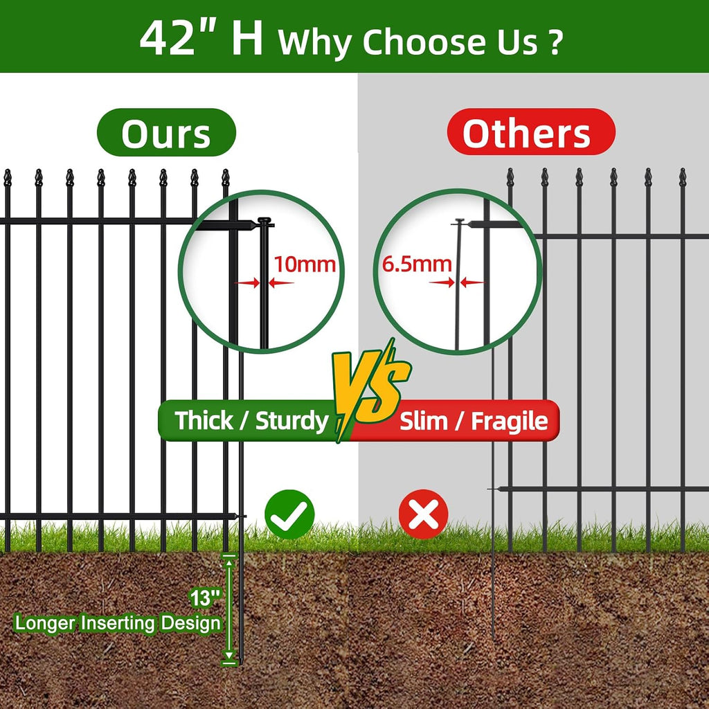 FOREHOGAR Metal Garden Fence 42 in H x 11.5 ft L, Border Fence Panels Animal Barrier for Dogs, No Dig Garden Fencing for Yard Patio Flower Bed Lawn Outdoor, 5 Panels + 6 Stakes Black