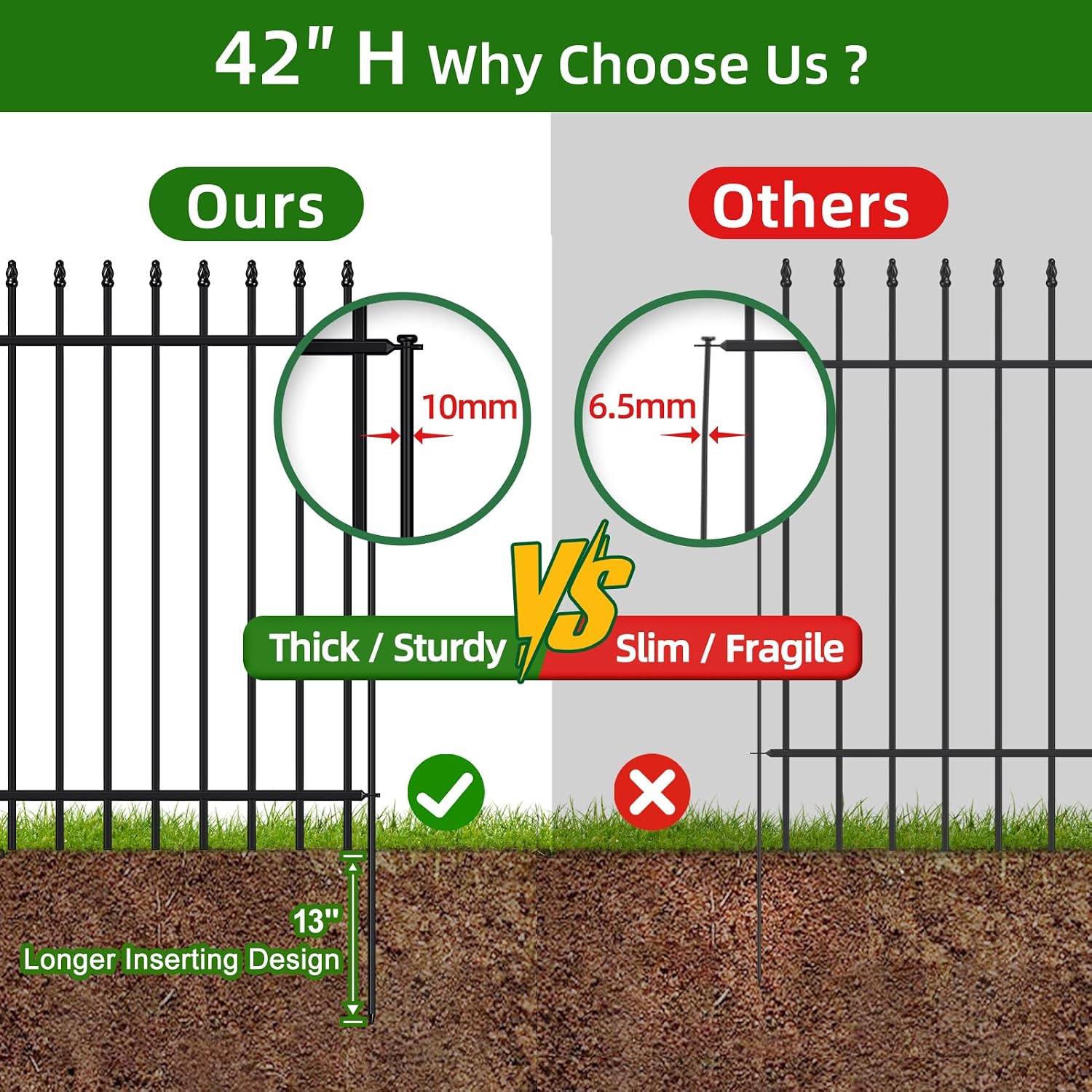 FOREHOGAR Metal Garden Fence 42 in H x 11.5 ft L, Border Fence Panels Animal Barrier for Dogs, No Dig Garden Fencing for Yard Patio Flower Bed Lawn Outdoor, 5 Panels + 6 Stakes Black
