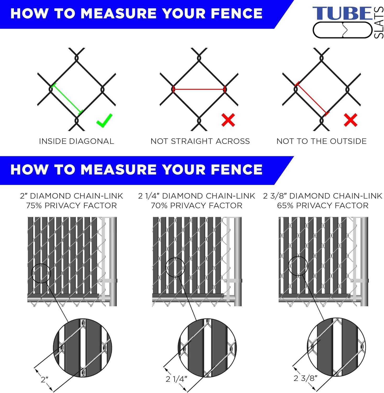Proudly Made in The USA! - Tube Slat Double-Wall Bottom Locking Slat Depot Privacy Slat for 3', 4', 5', 6', 7' and 8' Chain Link Fence (7ft, White)