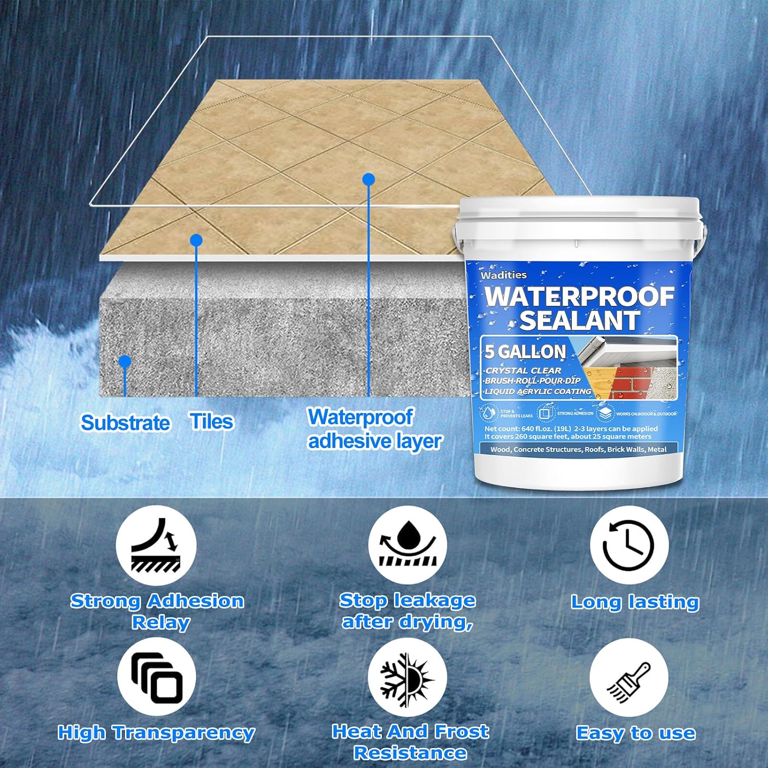 Liquid Waterproof Sealant Clear - 5 Gallon, Wadities Wall Bathroom Roof Water-Based Waterproof Coating, Invisible Repairing Leak Patch & Seal Liquid Rubber Sealant for Indoor and Outdoor