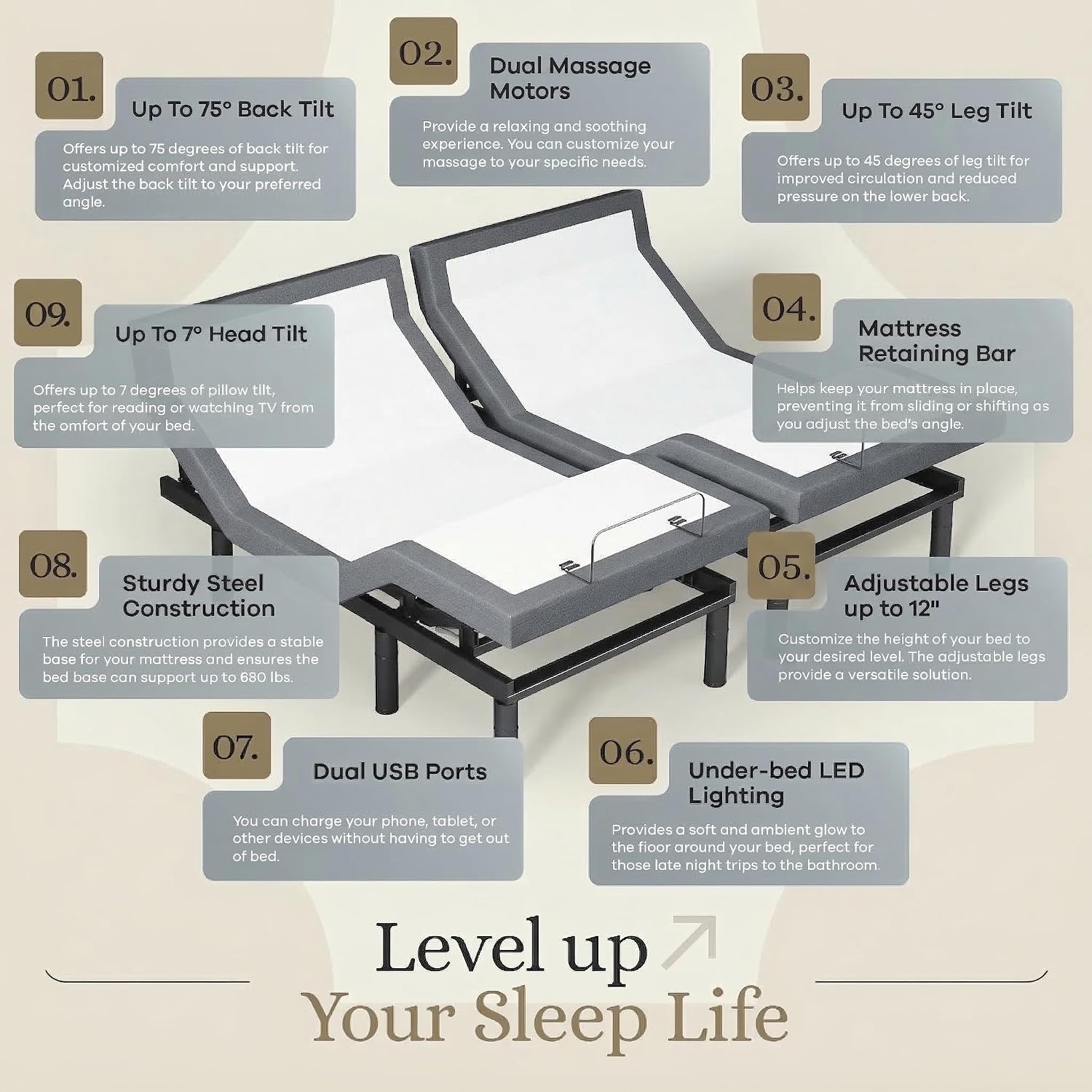 Sven & Son Harmony Adjustable Bed Base, Head and Foot Lift, Massage, Under-Bed Lights, USB, Gel Memory, Zero Gravity Smart Frame - King + 12 inch Memory Foam Matt (Medium)