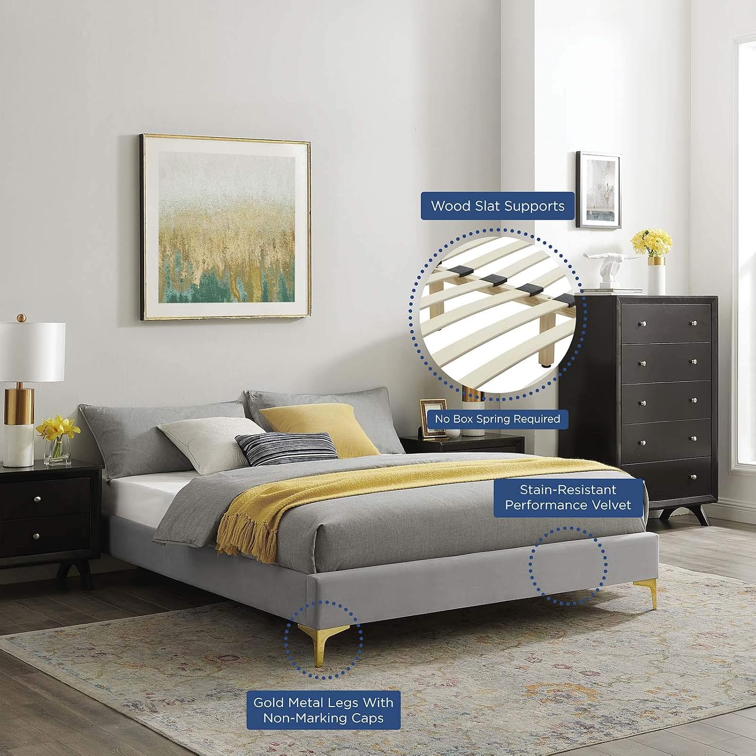 Modway MOD-6306-LGR Sutton Full Performance Velvet Bed Frame, Light Gray