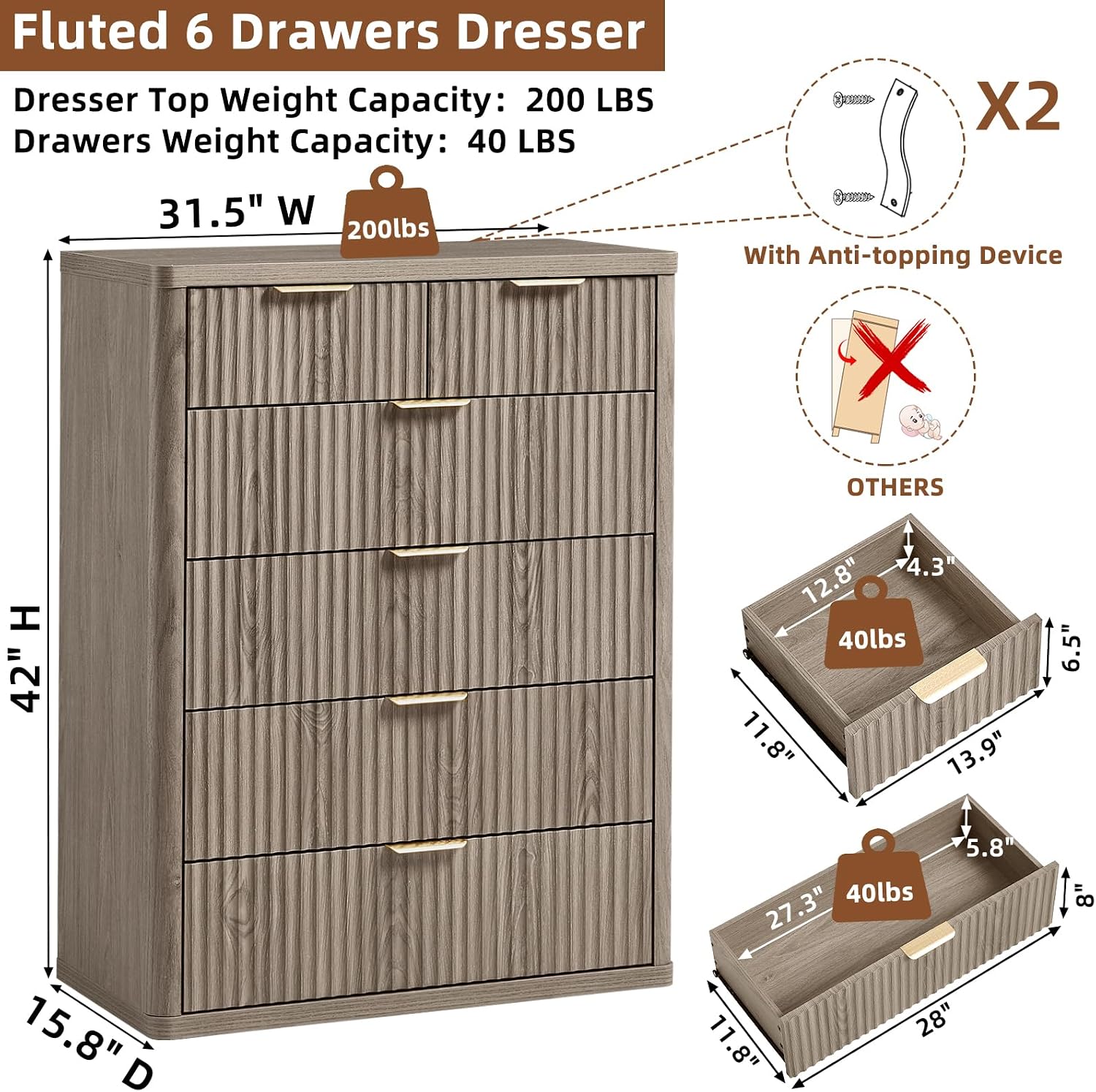LEYAOYAO Fluted 6 Drawers Dresser for Bedroom Set of 2, 42' Tall Modern Chest of Drawers with Metal Handle, Curved Profile Design,Grey Wood Drawer Organizer for Bedroom, Living Room, Hallway