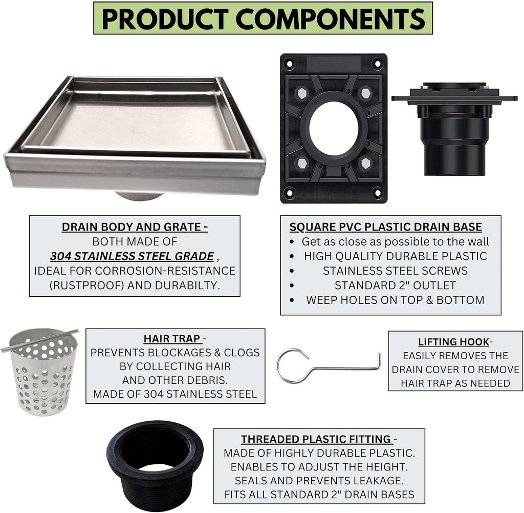 SereneDrains 304 Stainless Steel Tile in Square Brushed Nickel Shower Drain Kit with Drain Base Hair Catcher Strainer Grate Cover Bathroom Floor Insert (Square PVC Plastic, 6 Inch)