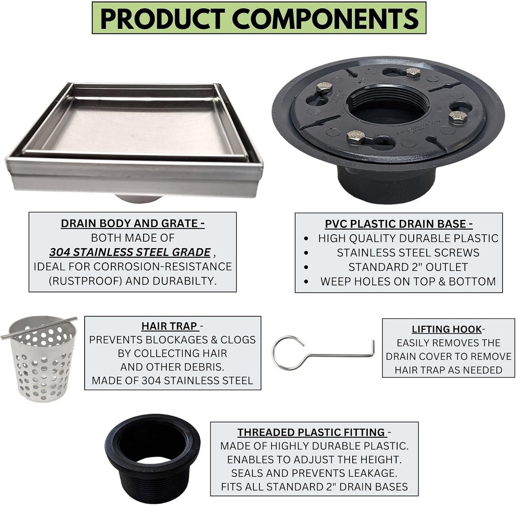 SereneDrains 304 Stainless Steel Tile in Square Brushed Nickel Shower Drain Kit with Drain Base Hair Catcher Strainer Grate Cover Bathroom Floor Insert (PVC Plastic, 6 Inch)