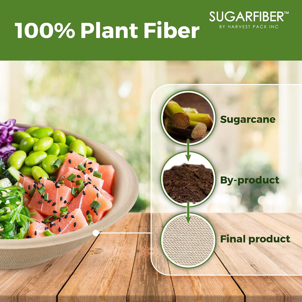 [500 SET]Sugarfiber by Harvest Pack 22oz Round PFAS Free Compostable Bowls with PLA coating with PET Lid -Heavy-Duty Eco-Friendly Disposable Bagasse Sugarcane Bowl for Meal Prep