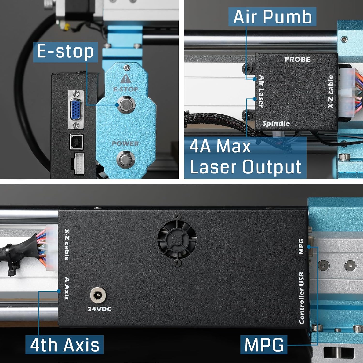 Genmitsu CNC Router Machine 4040-PRO + X-axis Extension Kit + Y-axis Extension Kit + 3pcs Threaded Inserts 2060 MDF Spoilboard