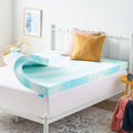 Linenspa 4 Inch Swirl Gel Memory Foam Mattress Topper, Full Size – Cooling Gel Infused, Ventilation Holes – Pressure Relieving Bed Topper – CertiPUR Certified